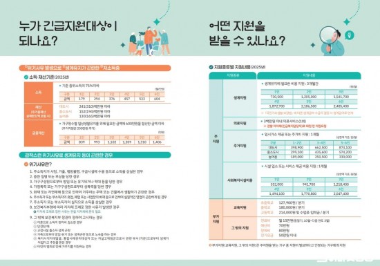 4.긴급복지 리플릿.jpg