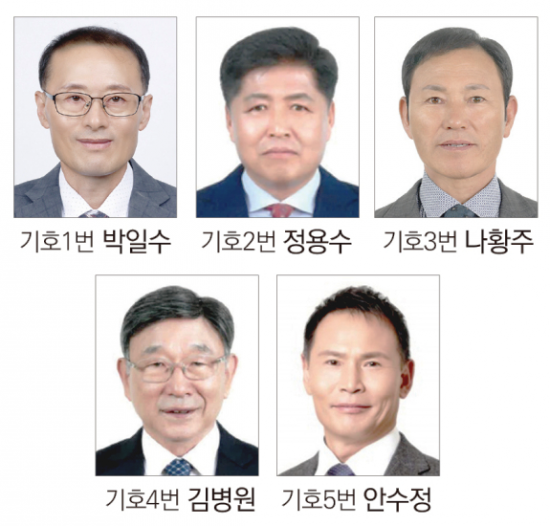 굴비골.png