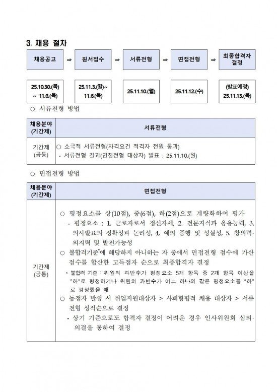 2025년 환경업무종사자 기간제근로자 채용 공고(정식) 10월003.jpg