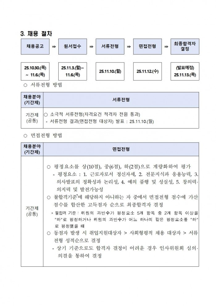 2025년 환경업무종사자 기간제근로자 채용 공고(정식) 10월003.jpg