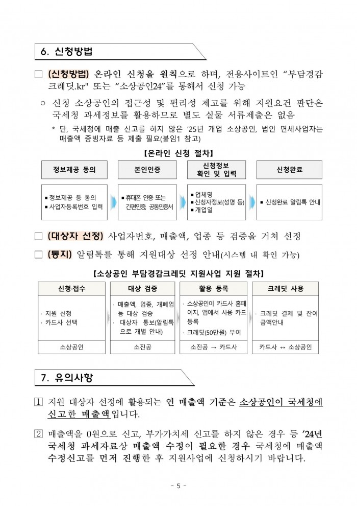 소상공인_부담경감_크레딧_지원사업_시행_수정_공고-이미지-4.jpg
