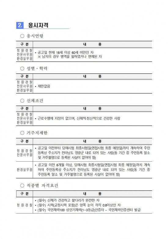 청원경찰및공무직002.jpg