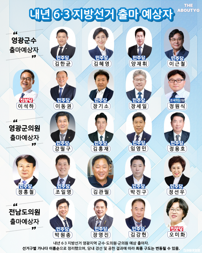 인스타 카드뉴스 (어바웃)- 출마 예상자.png