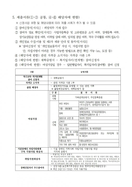 2026년 영광군장애인일자리사업 참여자 모집 공고002.jpg