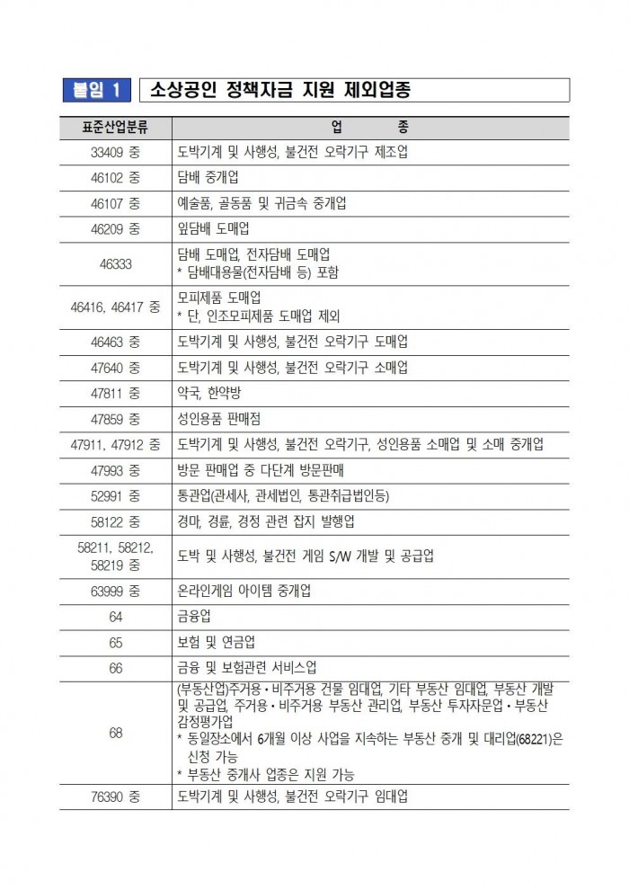 2025년 영광사랑카드 결제 수수료 지원사업 공고문003.jpg