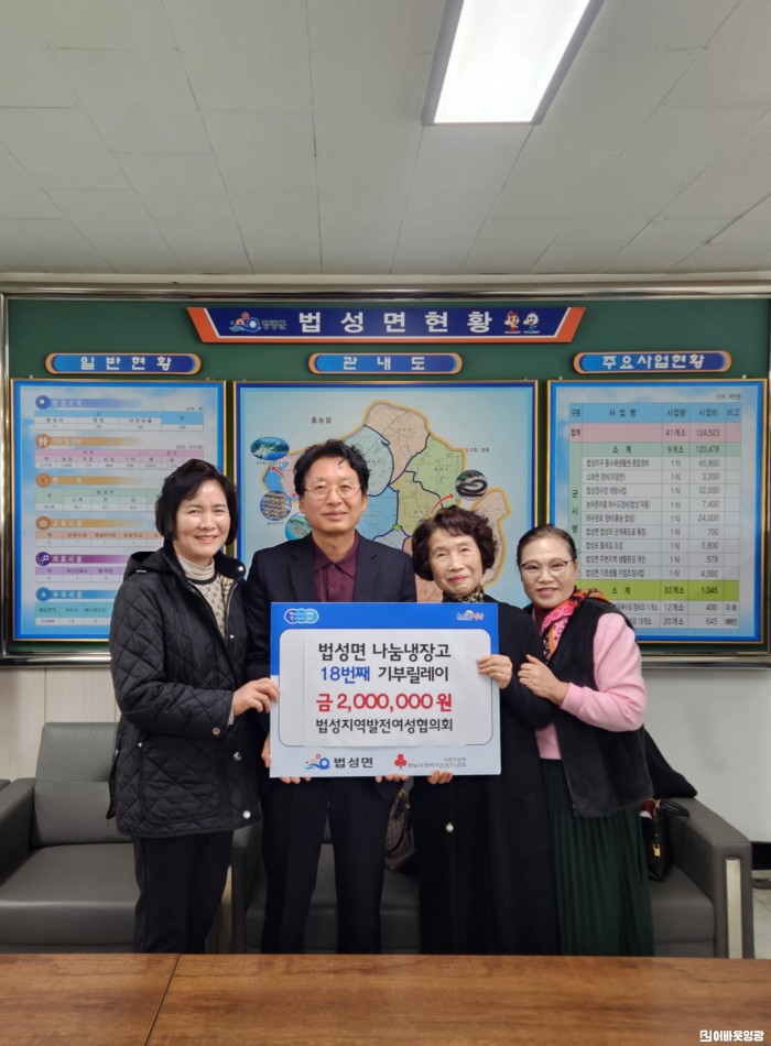 4.사진(법성면 지역발전 여성협의회 현금 200만원 기탁).jpg