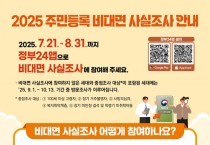 영광군,‘2025년 주민등록 사실조사’실시