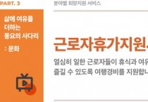 “20만 원 내면 40만 원 휴가 적립”, 휴가지원사업 접수