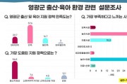 출산율 1위 영광군, 향후 ‘육아 환경’ 개선이 과제