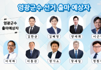 내년 지방선거, 장세일 군수 대항마 ‘미지수’