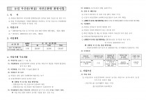 2025년 농업 부산물(볏짚) 자연순환형 환원사업 신청 공고