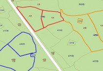 토지 분할에 대하여