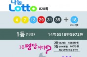 로또 828회 당첨번호 눈길… 영광에서 당첨 됐당게~