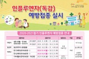 영광군, 2020년 인플루엔자(독감) 예방접종 실시