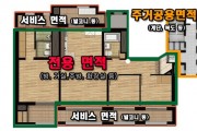 [부동산상식] 전용면적/공용면적/공급면적에 대하여