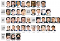 윤곽 드러난 6.1 지방선거 대진표…영광군수 8명 각축전