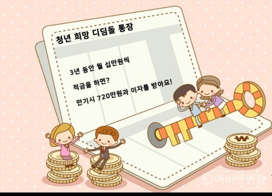 영광군, 청년 희망 디딤돌 통장 45명 선정 지원.jpg