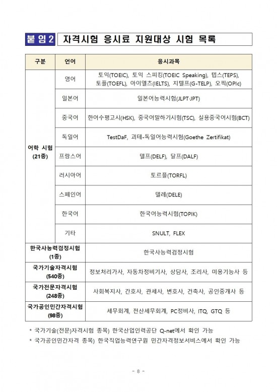 (공고문)2026년 청년 자격시험 응시료 지원사업 신청자 모집008.jpg
