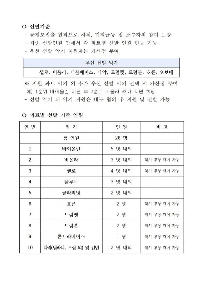 2026년 영광군 청소년오케스트라 신규 단원 모집 공고002.jpg
