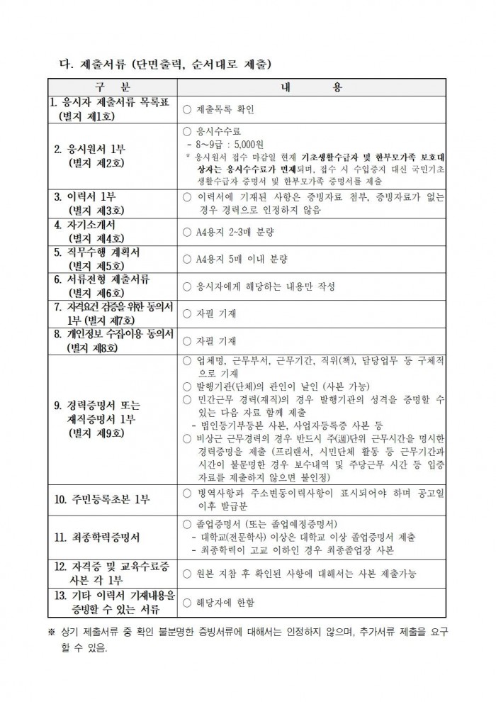 1 2026년 제1회 시간선택제 임기제공무원 채용시험 재공고005.jpg