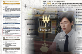 [어바웃칼럼] 도둑이 제 발 저린다