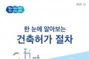 영광군, ‘한눈에 알아보는 건축허가 절차’ 리플릿 5천 부 제작…12월 22일까지 배포