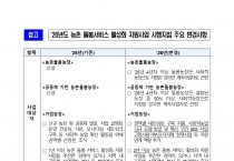 2026년 농촌 돌봄서비스 활성화 지원사업(거점농장) 신규사업 대상자 공모 알림