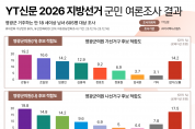 2026 영광군의원·도의원 지방선거 여론조사 결과…관심 모은 후보는?