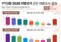 2026 영광군의원·도의원 지방선거 여론조사 결과…관심 모은 후보는?